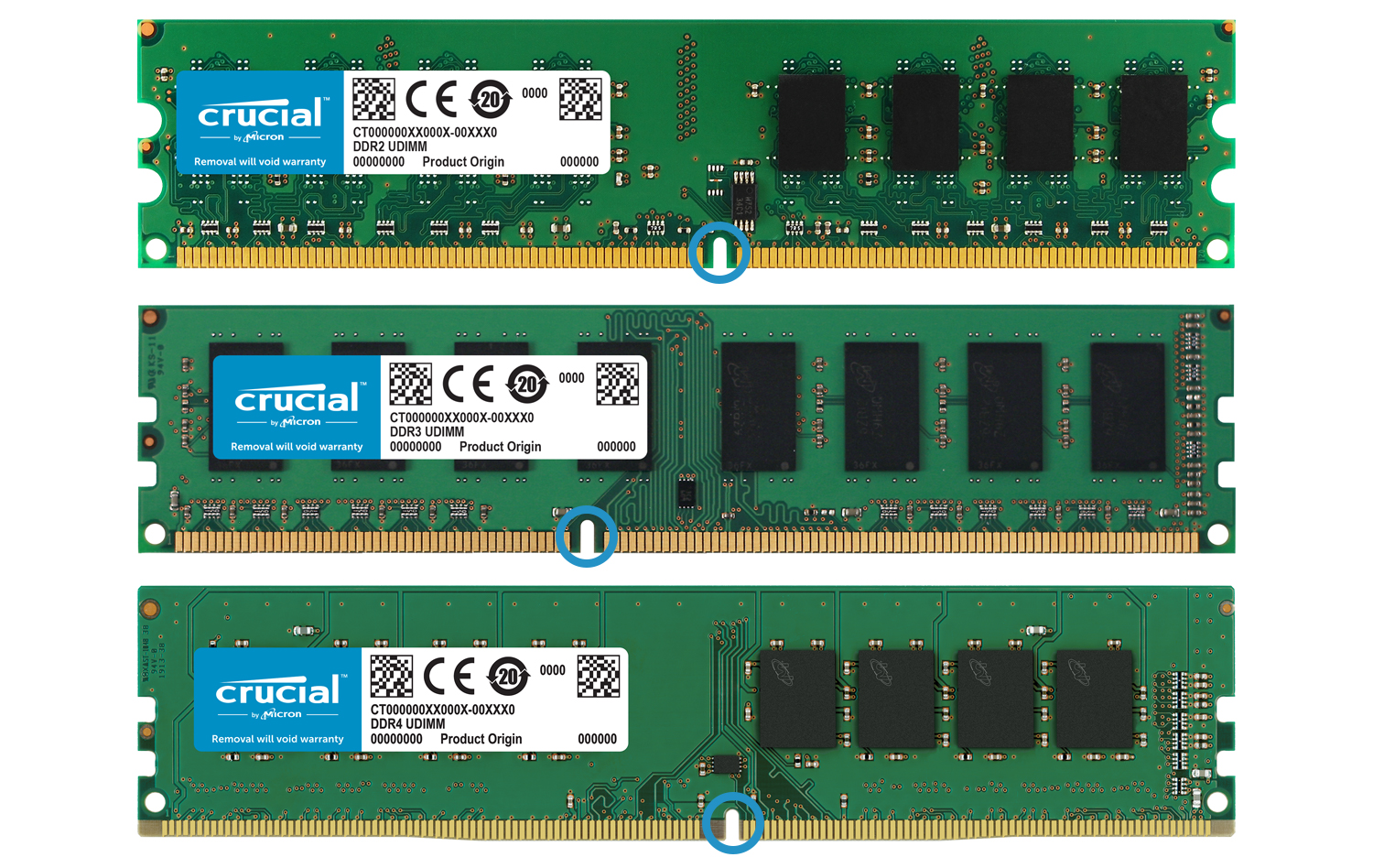 que es la memoria ram que es la memoria ram