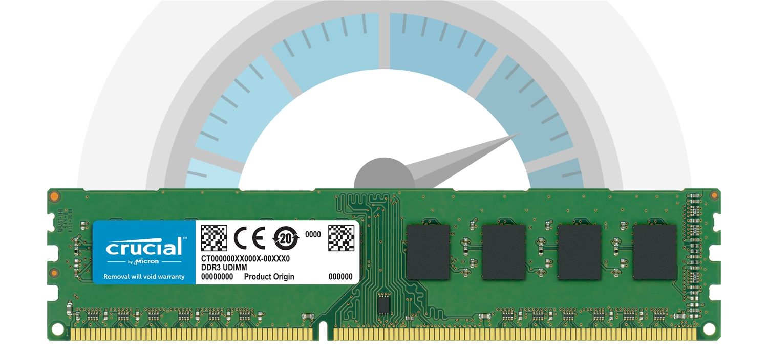 Un módulo de memoria RAM de Crucial en frente de un velocímetro que indica una velocidad muy alta