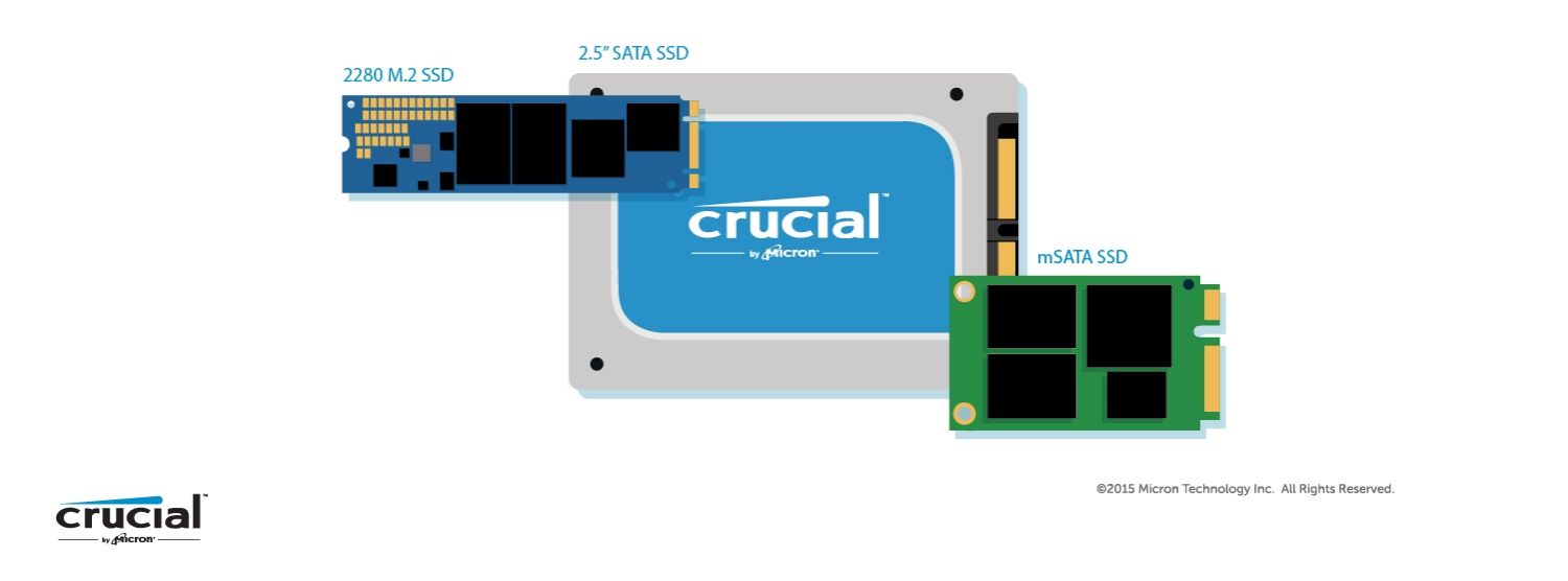 Ilustración de los tres factores de forma diferentes para una SSD