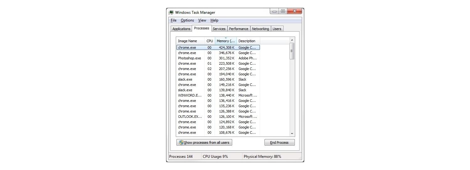 Pestaña de “Procesos” en la ventana de “Administrador de tareas” de Windows 7